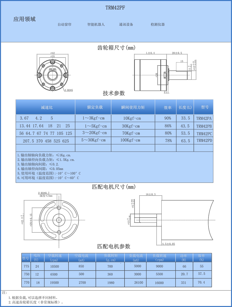 TRM42PF中文.jpg