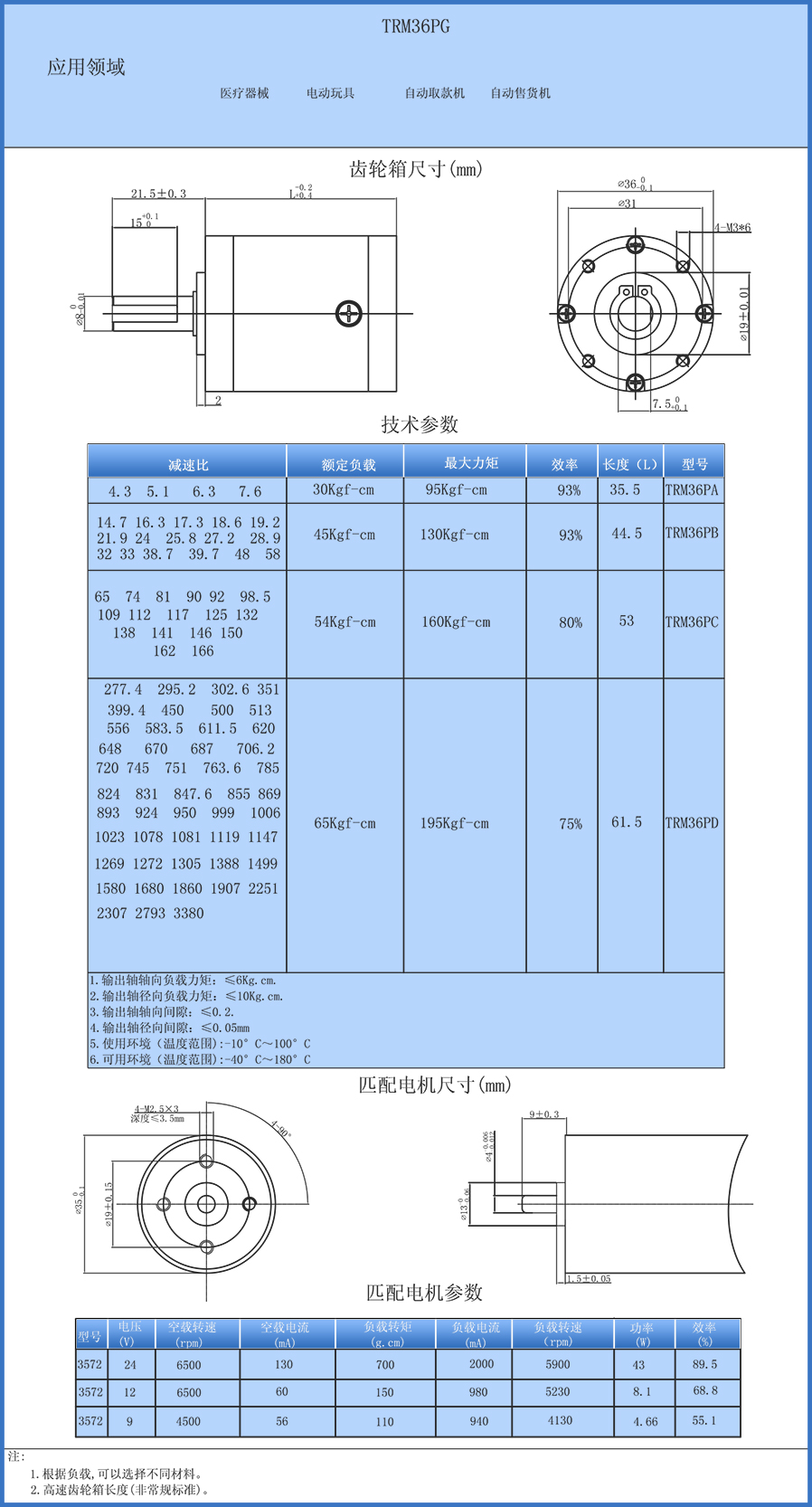 TRM36PG中文.jpg