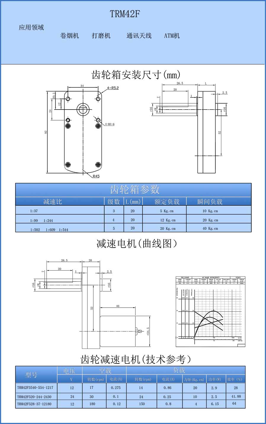 TRM42F3540.jpg